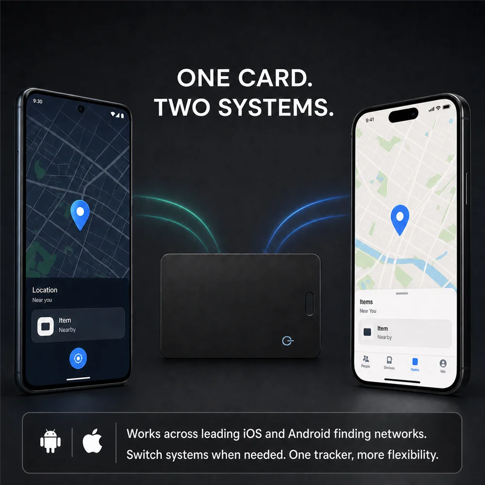 findr® - Smart Wallet Card